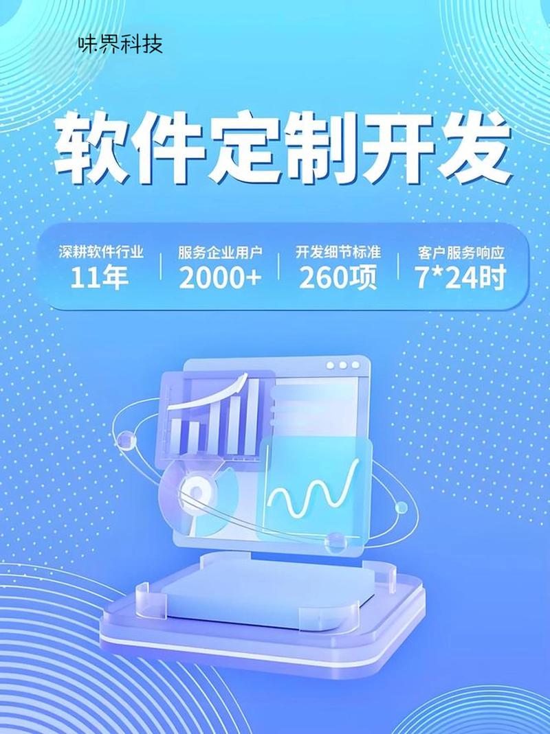 上海软件定制开发：企业信息化建设的加速器