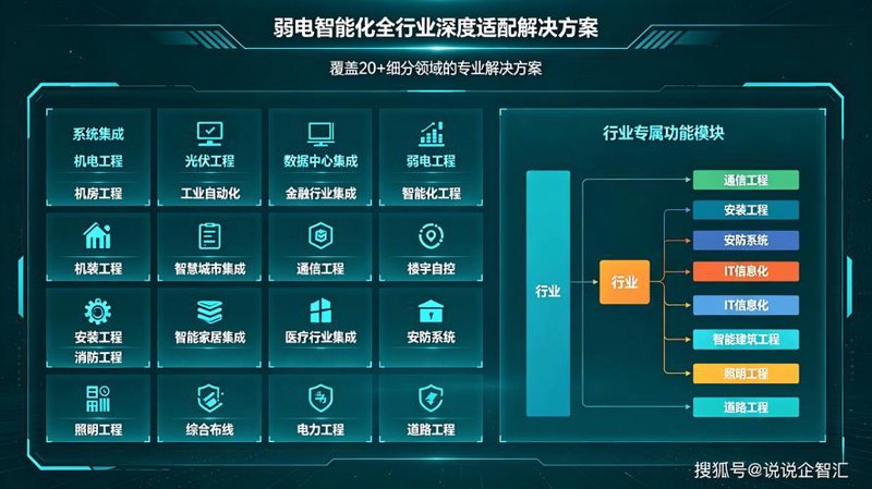 选购OA办公自动化软件的全面指南